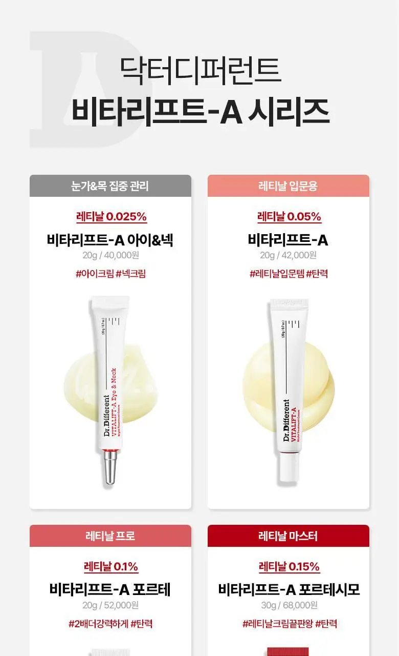 [단독기획/레티날0.1%] 닥터디퍼런트 비타리프트 에이 포르테 2입 기획 상세페이지 35